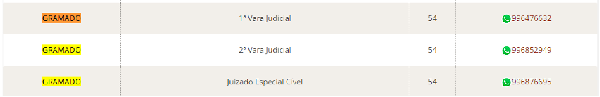 Acesso ao Balcão Virtual